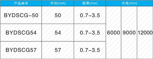 晋城钳压式声测管现货规格尺寸